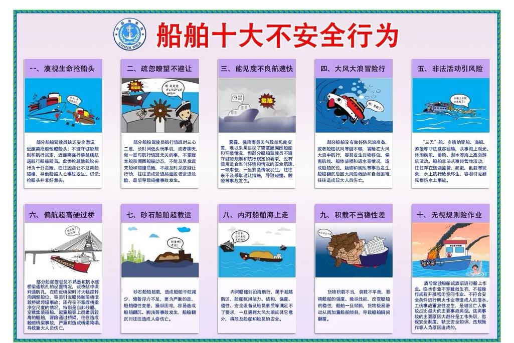 船舶航行避让规则全文有哪些核心要点？-图1