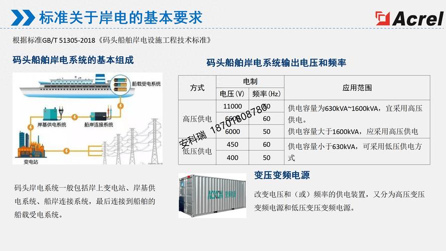 内河钢质船舶电器规范-图1