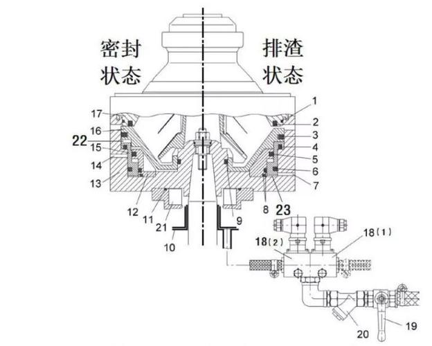 船舶机舱备件申请程序是怎样的？-图3