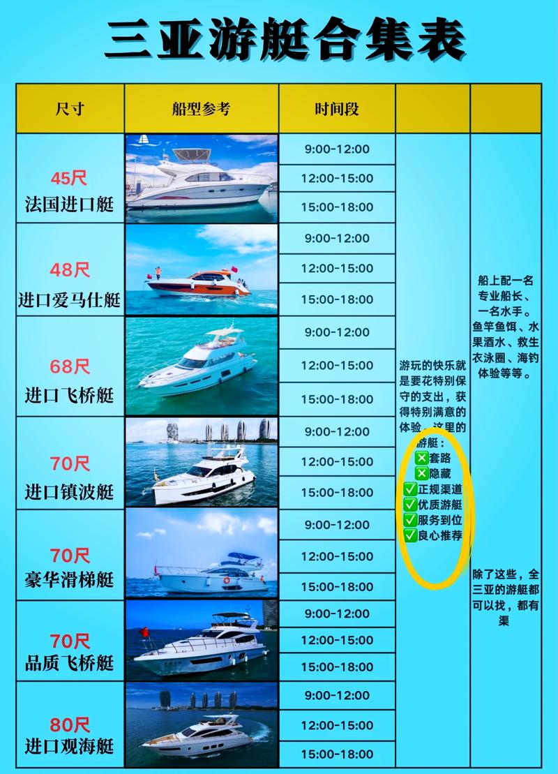 船舶节数与马力如何换算？-图1