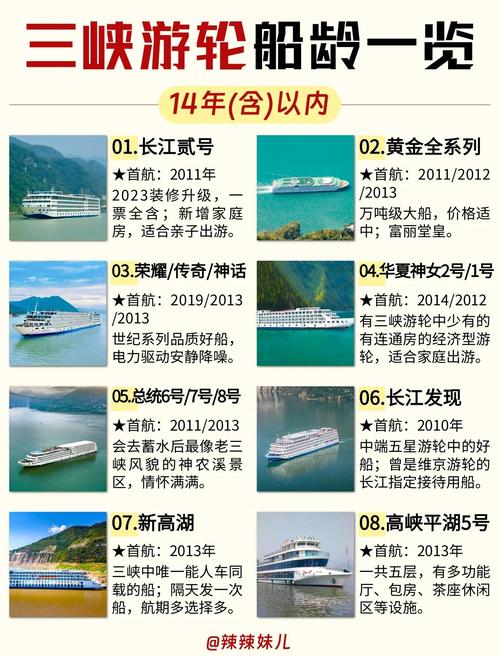 船舶节数与马力如何换算？-图2