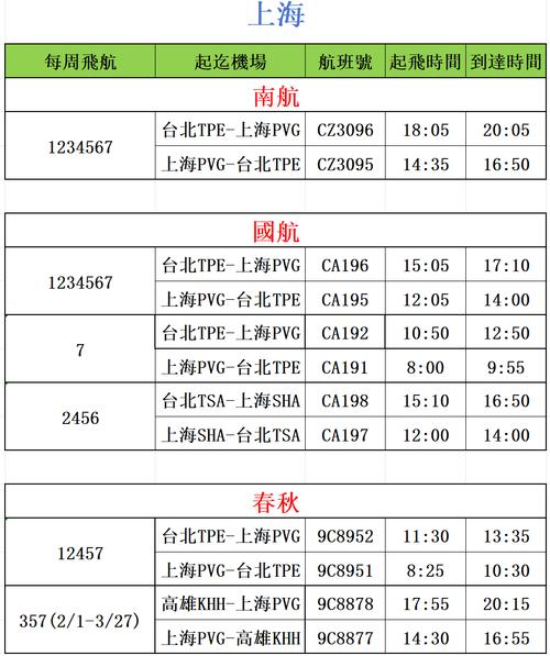 武汉船舶拍卖信息怎么查？-图1