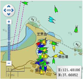 船舶DP定位系统主要有哪些厂家？-图2
