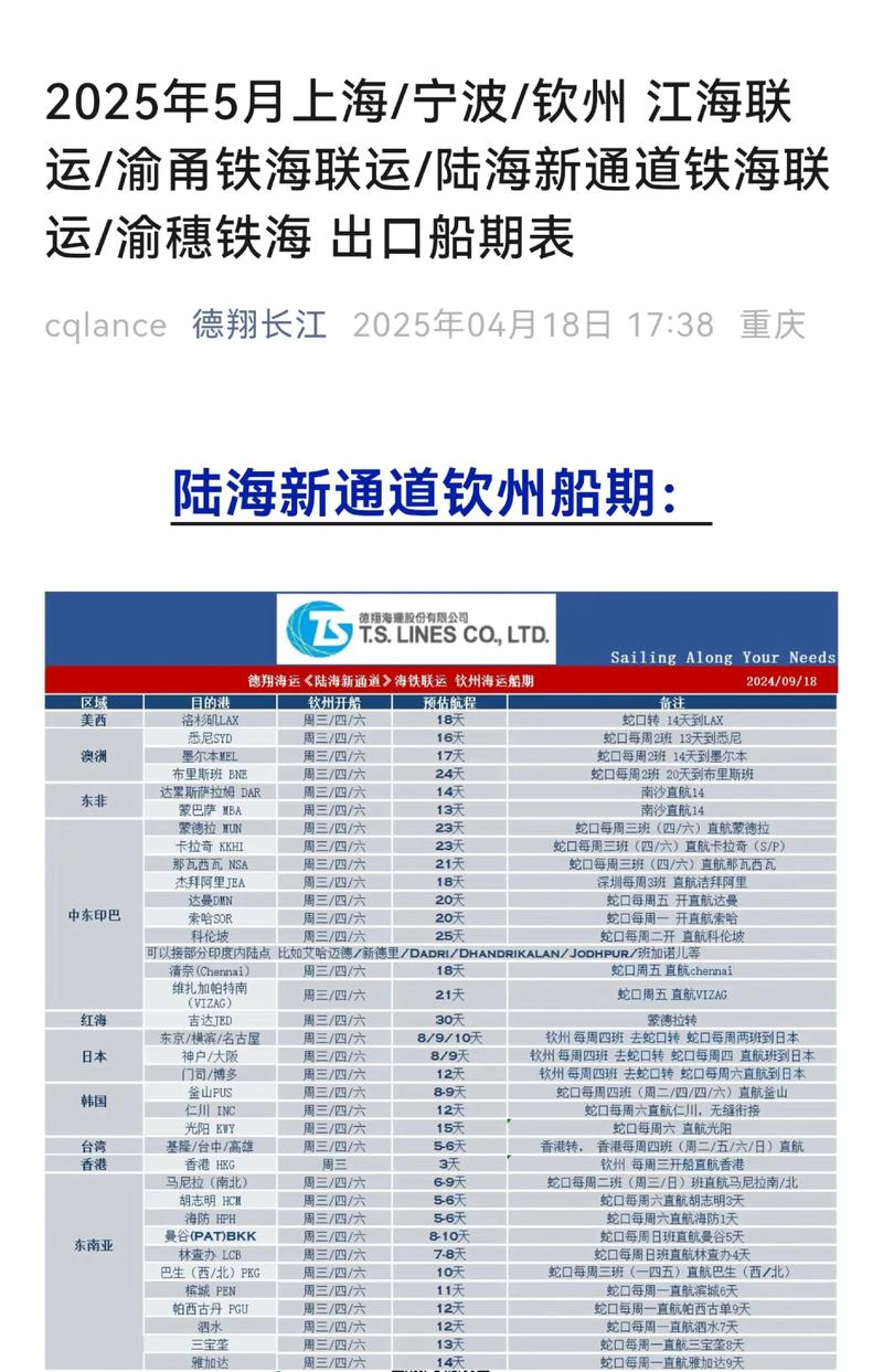 船舶CSR具体包含哪些核心内容？-图3