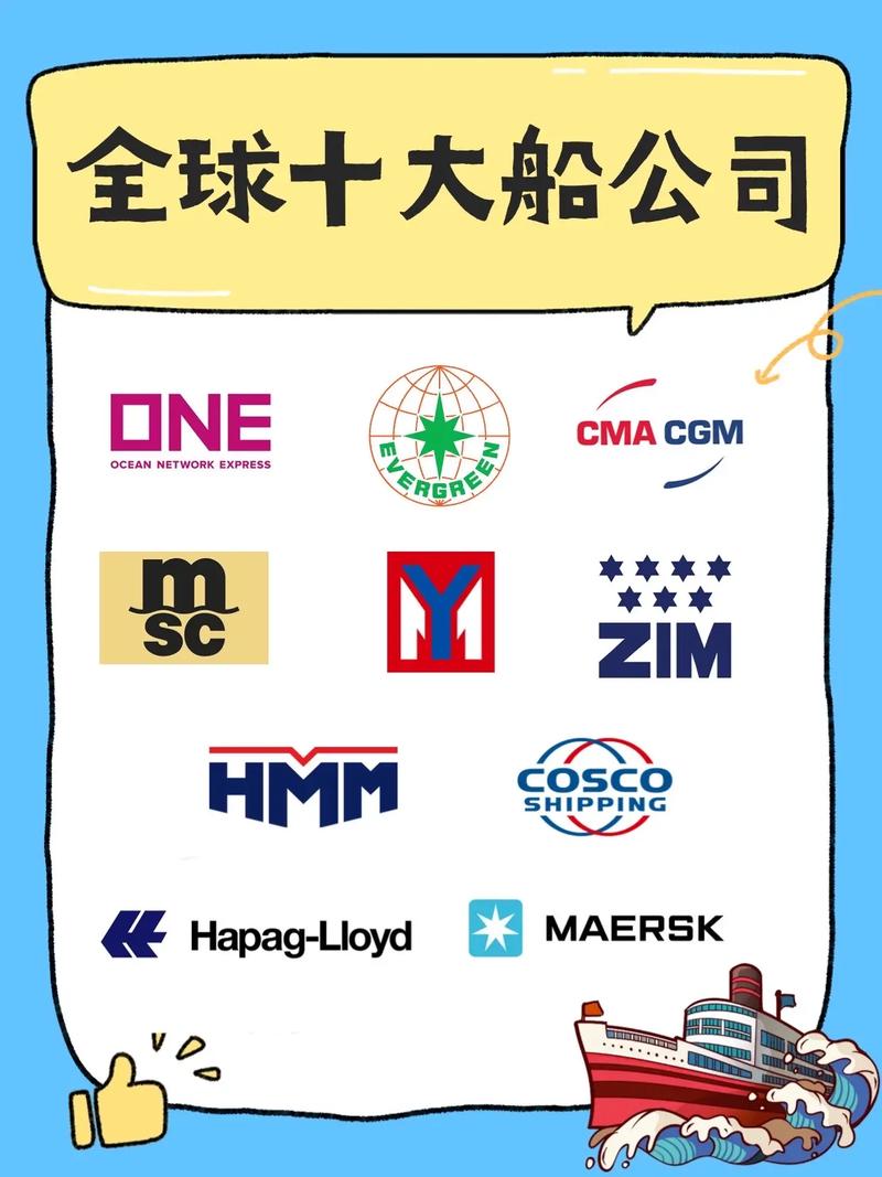 全球船舶代理公司哪家强？-图1