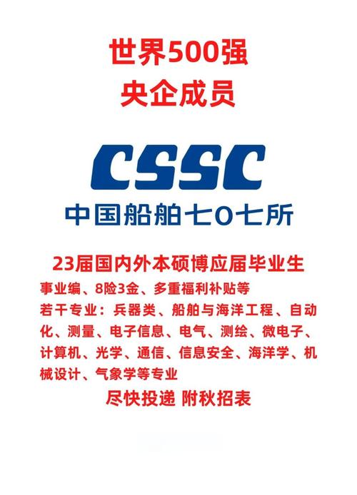 船舶701所所长级别如何评定？-图1