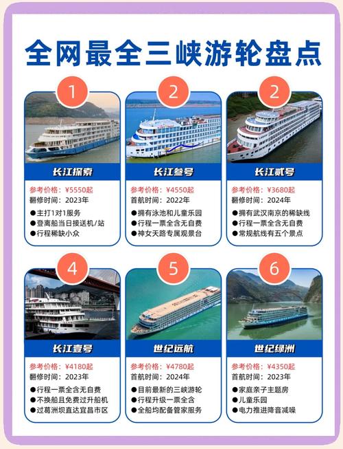 长江船舶质量如何计算？-图1