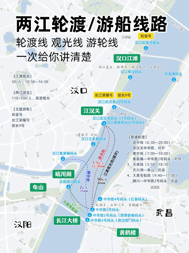 武汉交通与武汉船舶，如何抉择？-图2