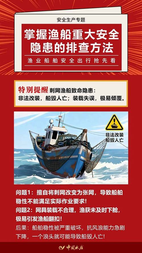 船舶行业业务协同风险有哪些关键点？-图2