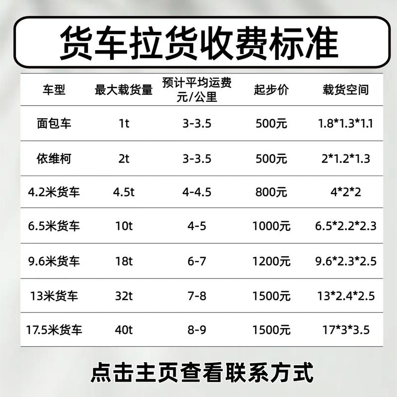250吨货运船舶报价多少钱？-图2