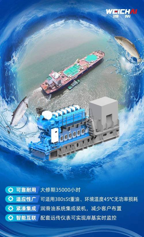 船舶满载时水动力中心在哪里？-图3