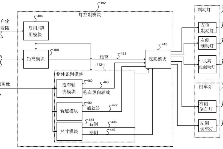 DP定位船舶如何实现精准动态定位？-图2