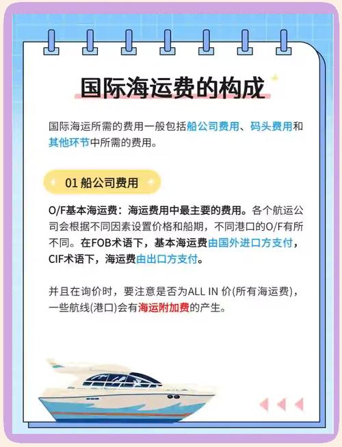 船舶挂靠公司收费标准如何？-图3