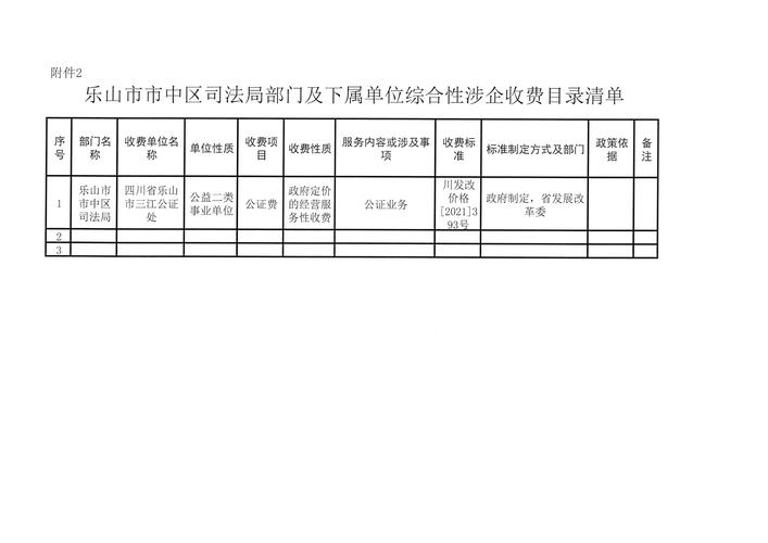船舶挂靠公司收费标准如何？-图2