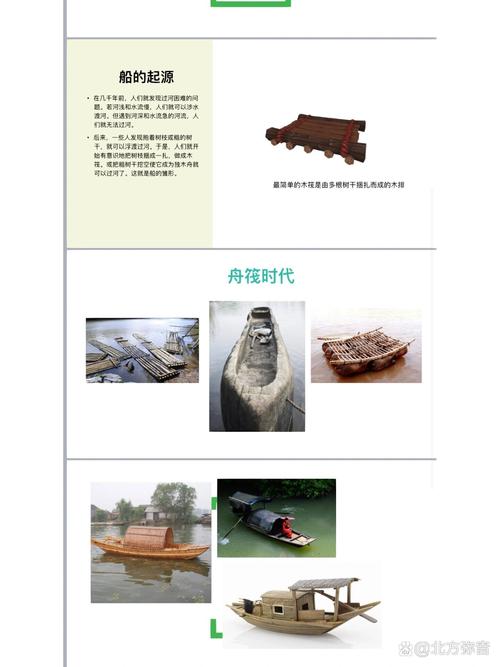 船舶制造发展现状如何？未来趋势怎样？-图2