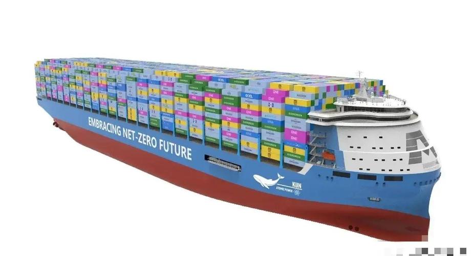 CSIC船舶设计公司有何独特优势？-图2