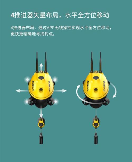 如何避免船舶探头损坏？-图2