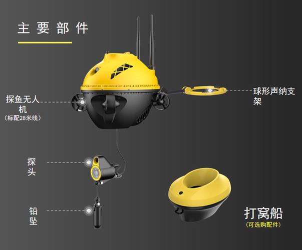 如何避免船舶探头损坏？-图3
