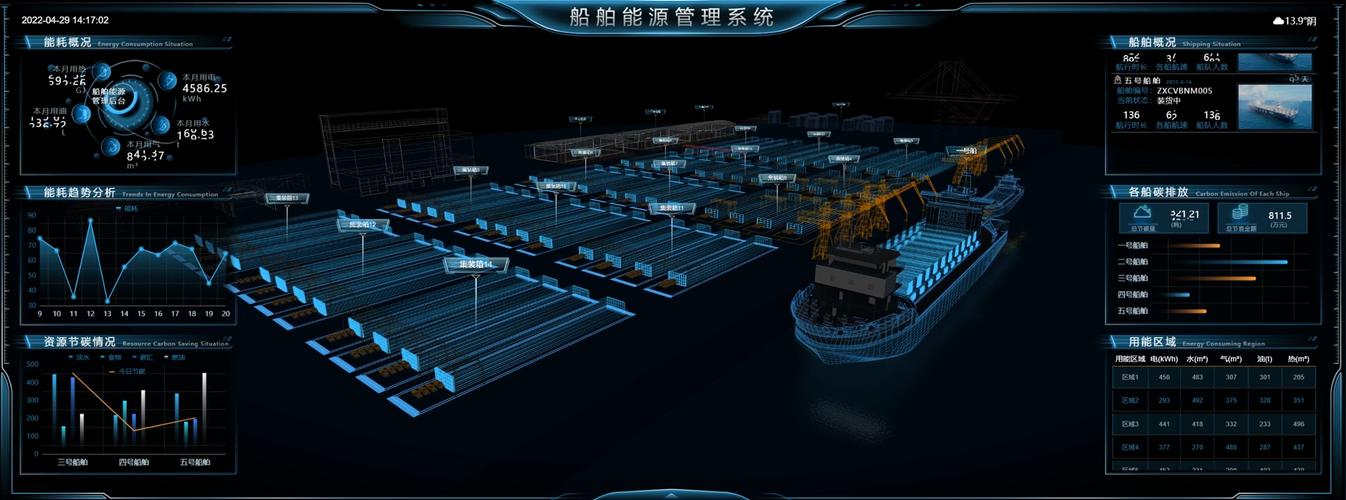 中国港口船舶查询系统怎么用？-图2