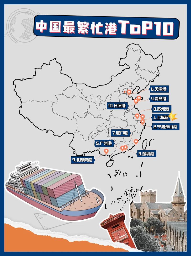 中国港口船舶查询系统怎么用？-图3