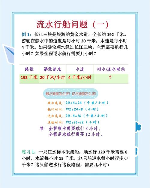 哪些船舶需直接计算？-图3