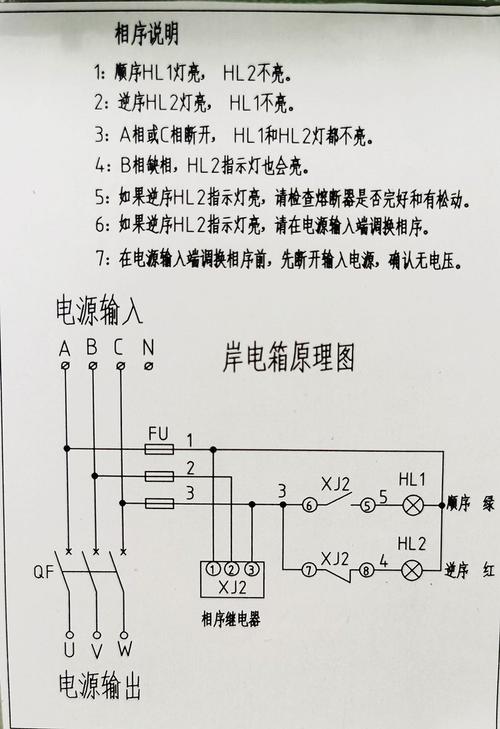 船舶电气检验流程具体步骤有哪些？-图2