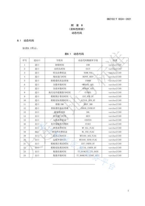 内贸船舶注册信息怎么查？-图1