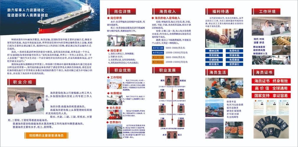 广东船舶精度管理招聘，具体要求有哪些？-图1