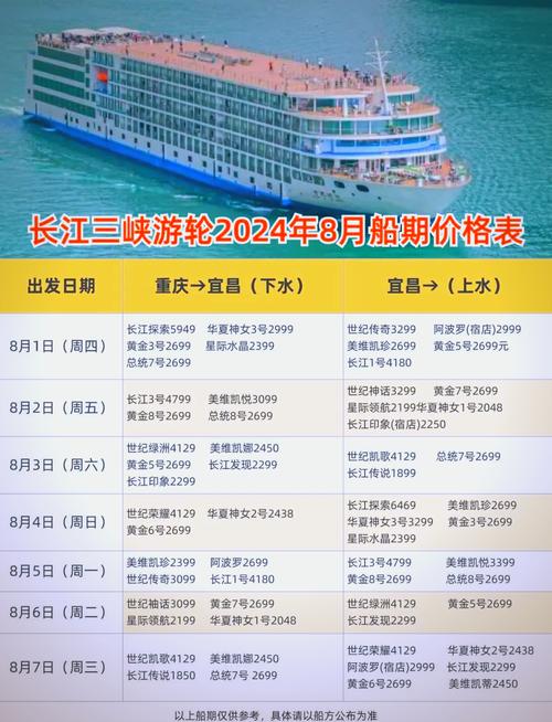 重庆船舶交易信息在哪查？-图1