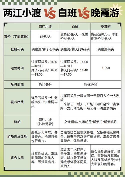 重庆船舶交易信息在哪查？-图2