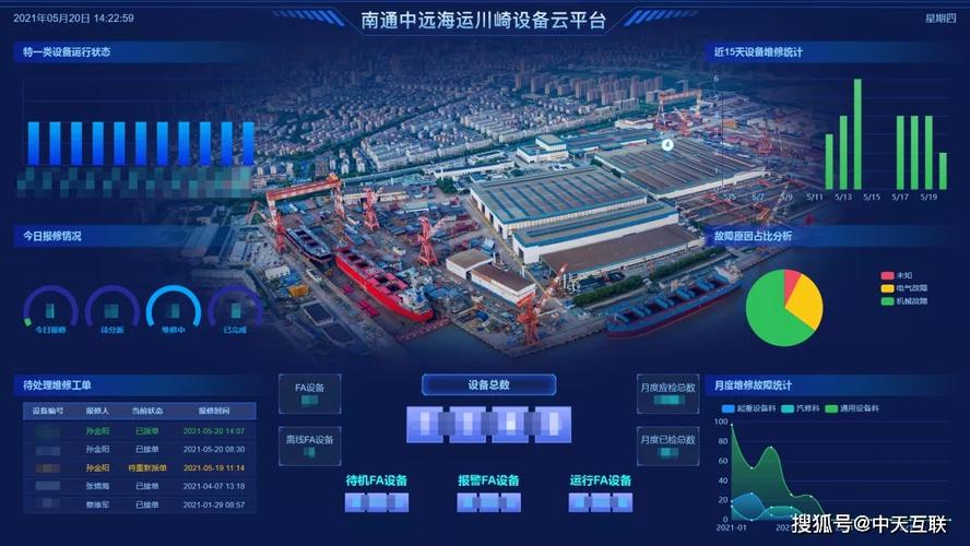 南通船舶舵机维修电话是多少？-图2