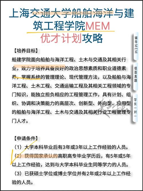 上交船舶博士申请条件有哪些具体要求？-图2