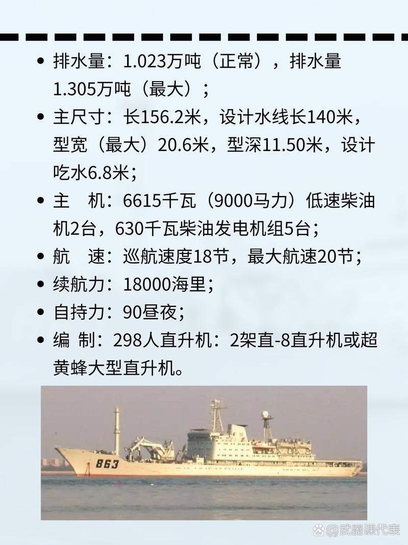 船舶海上功能试验具体包含哪些内容？-图2