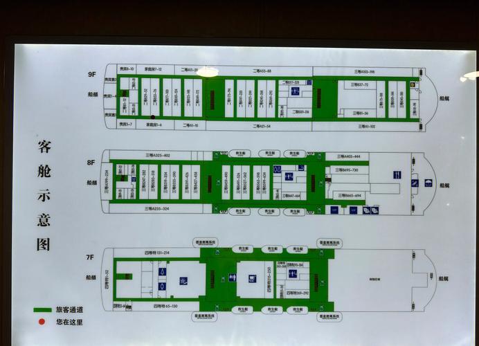 大型船舶舱口识别有何具体要求？-图3