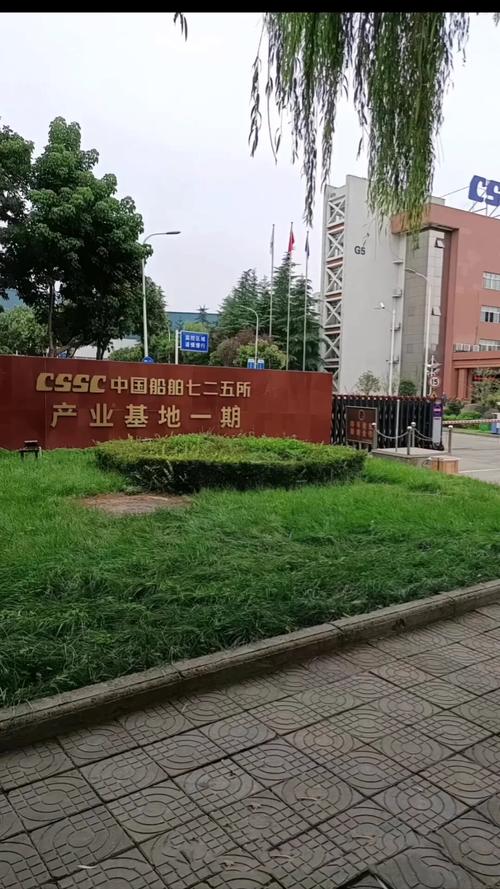 船舶重工集团719所研发方向是什么？-图1