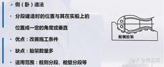 船舶分段涂装施工协议，如何明确权责与验收？-图2