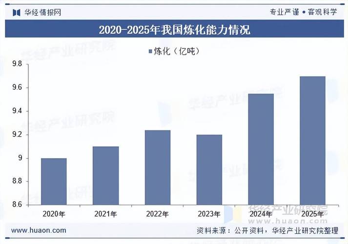 我国船舶航运就业市场现状如何？-图3