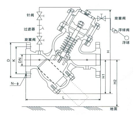 船舶阀门遥控系统如何实现远程控制？-图3