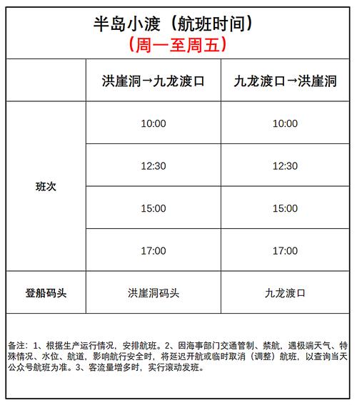 如何查船舶建造年份？-图1