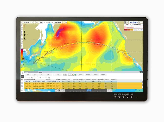 船舶经济航速实际应用情况如何？-图3