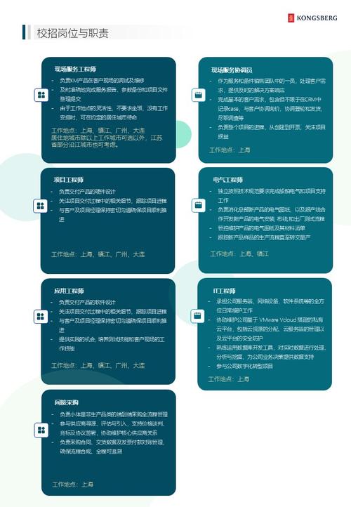 船舶电气维修岗，技能要求有哪些？-图3