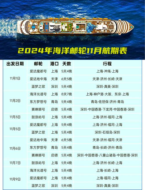 超长船舶如何通过狭窄航道？-图1