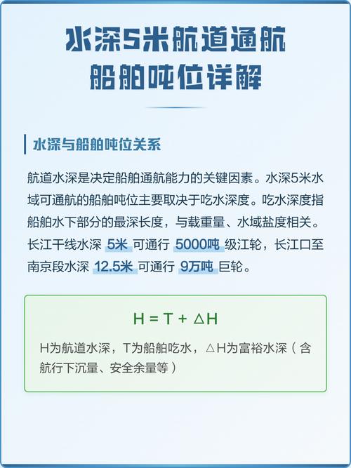 超长船舶如何通过狭窄航道？-图3