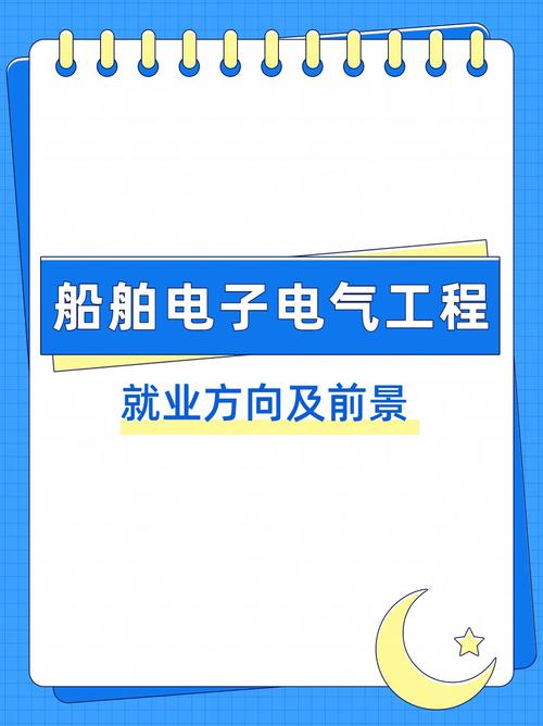 船舶动力专业就业前景如何？-图3