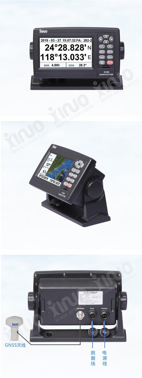 船舶通信导航产品现状如何？-图2