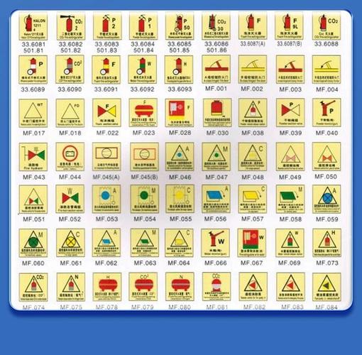船舶入级符号BWMS是什么？-图2