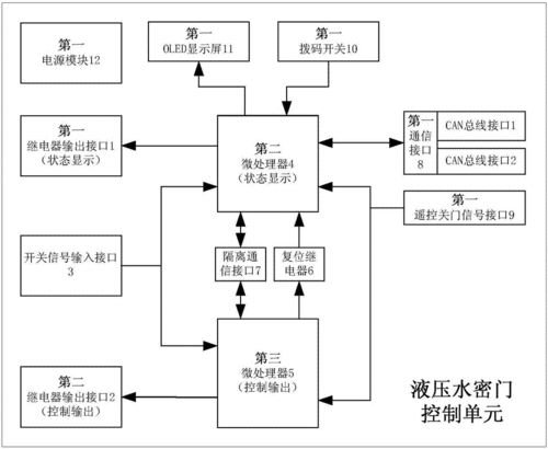 船舶破损控制手册哪里能买到？-图2