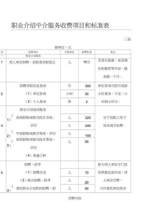 船舶买卖中介费怎么算？-图3