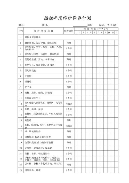 船舶年度维护保养计划如何制定更高效？-图1