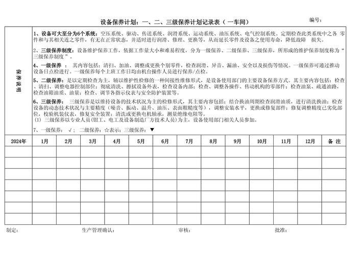 船舶年度维护保养计划如何制定更高效？-图3